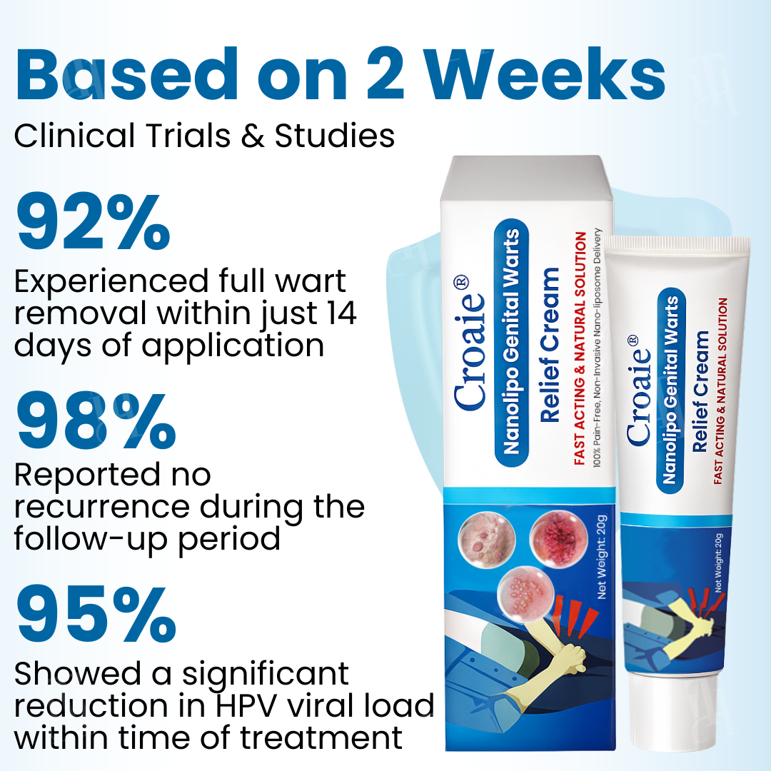 Croaie® Nanolipo Genital Warts Relief CreamðððšðŠð©ð¥ððð ððð§ð¢ððð¥ ððð¬ððšð«ððð¢ðšð§ ð¢ð§ ðð ððð²ð¬ð