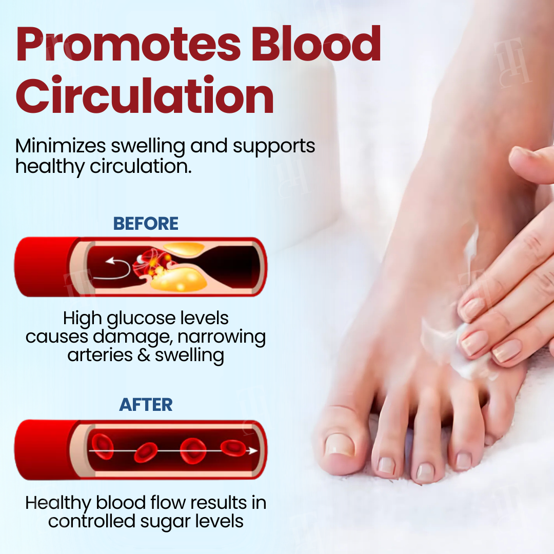 Cvreozยฎ Diabetic Foot Ulcer Repair Creamโจ๐๐๐ฏ๐ข๐ญ๐๐ฅ๐ข๐ณ๐ ๐๐จ๐ฎ๐ซ ๐
๐๐๐ญ ๐ข๐ง ๐๐๐๐ค๐ฌ!
