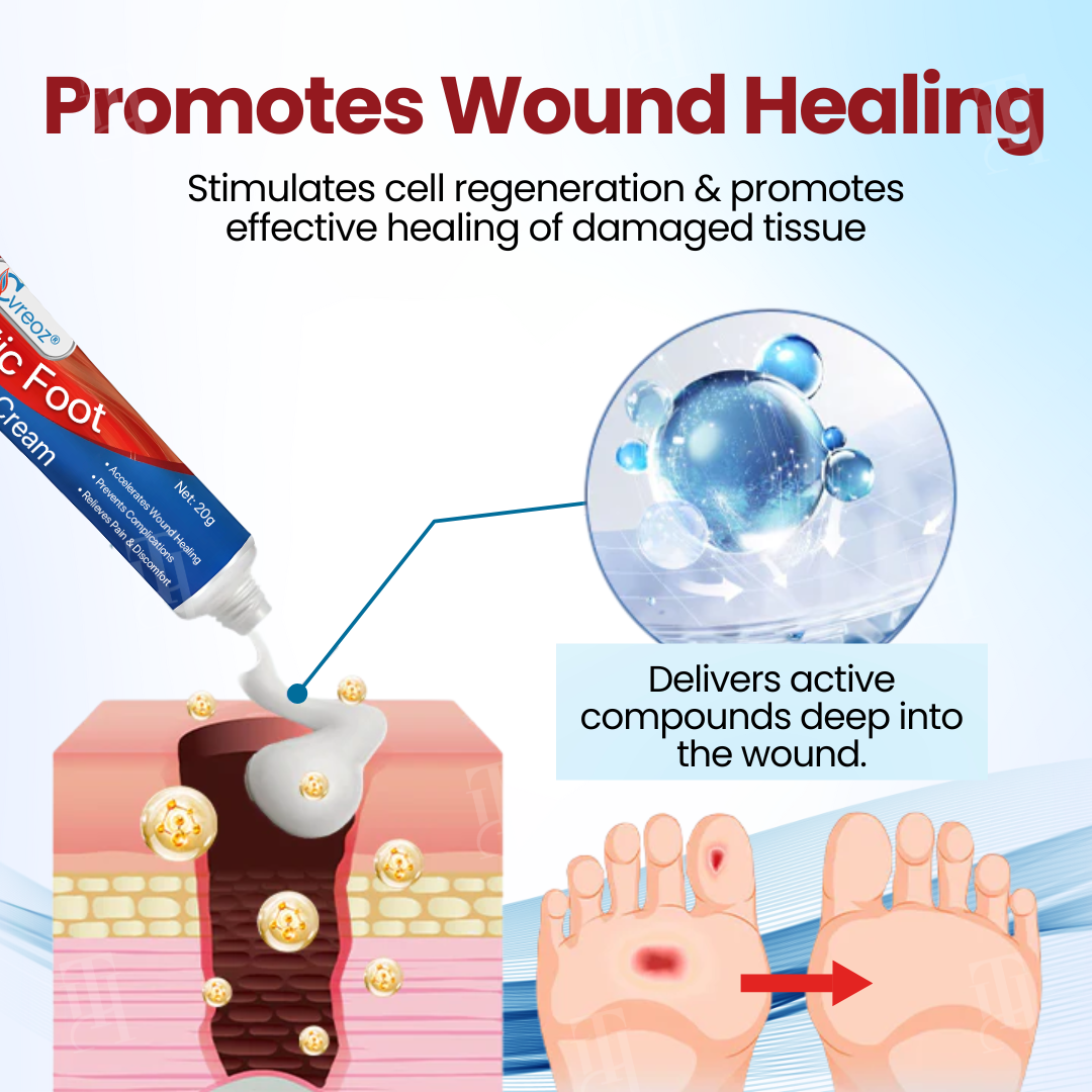 Cvreozยฎ Diabetic Foot Ulcer Repair Creamโจ๐๐๐ฏ๐ข๐ญ๐๐ฅ๐ข๐ณ๐ ๐๐จ๐ฎ๐ซ ๐
๐๐๐ญ ๐ข๐ง ๐๐๐๐ค๐ฌ!