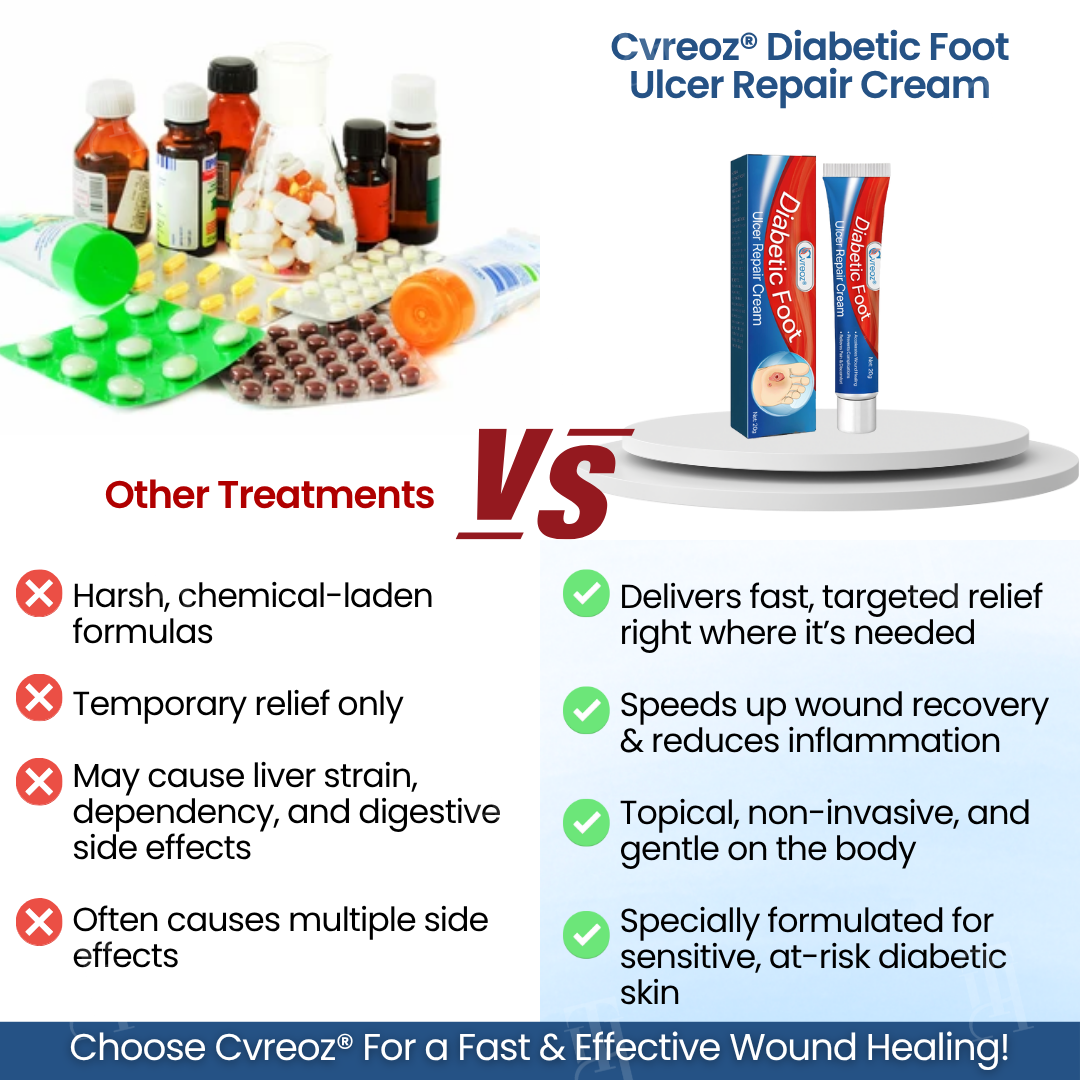Cvreozยฎ Diabetic Foot Ulcer Repair Creamโจ๐๐๐ฏ๐ข๐ญ๐๐ฅ๐ข๐ณ๐ ๐๐จ๐ฎ๐ซ ๐
๐๐๐ญ ๐ข๐ง ๐๐๐๐ค๐ฌ!