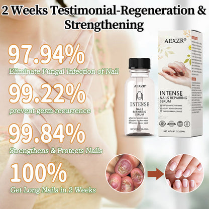 AEXZR® Intense Nail Growth and Strengthening Serum