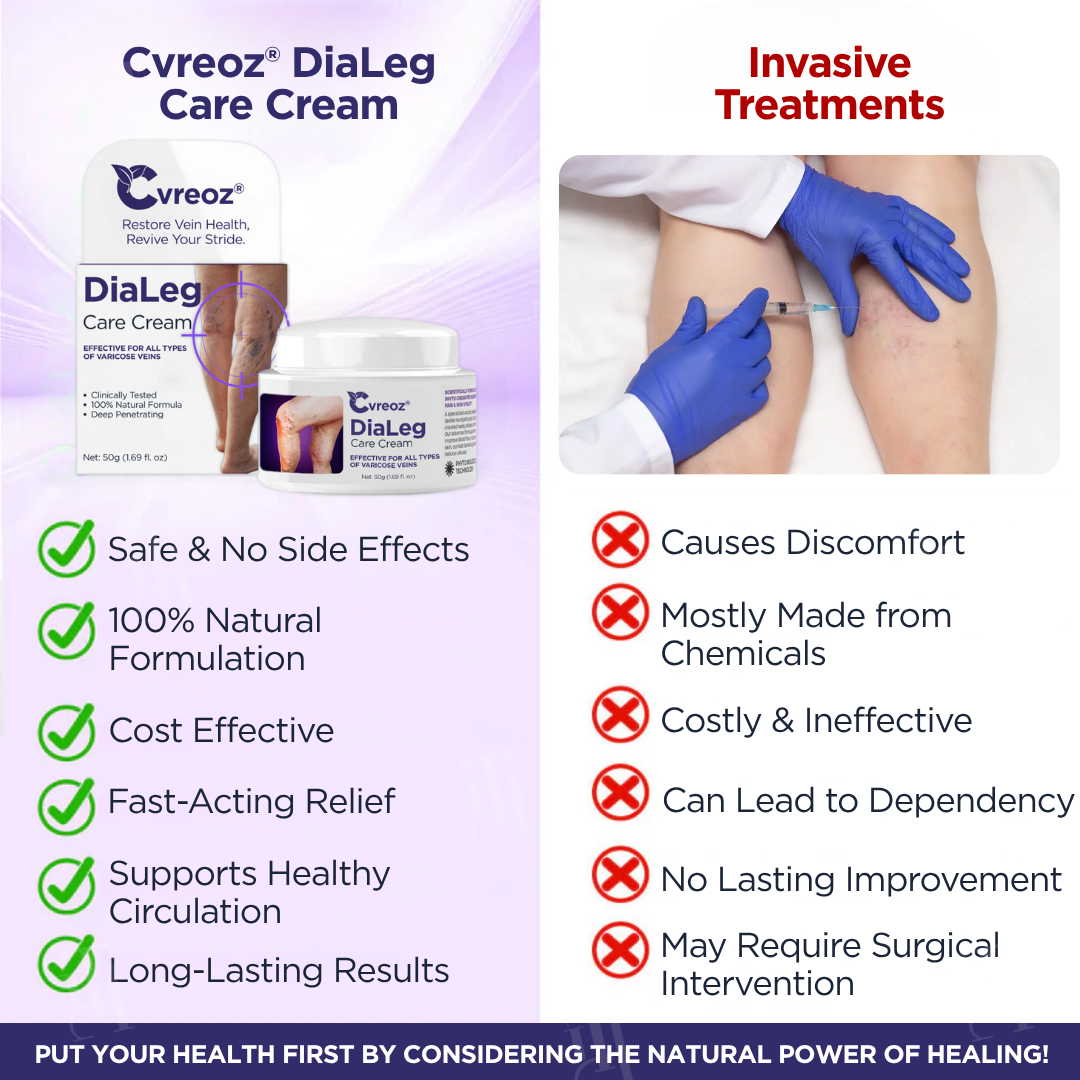 🦵 Say goodbye to varicose veins!🦵Cvreoz® DiaLeg Care Cream