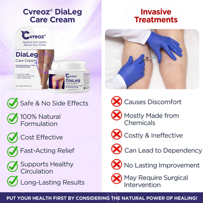 🦵 Say goodbye to varicose veins!🦵Cvreoz® DiaLeg Care Cream