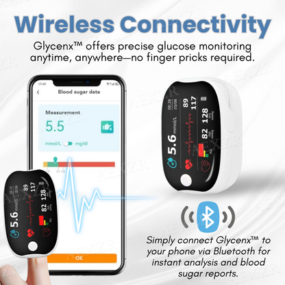 Glycenx™❤HAPPY 2025❤- 𝕤𝕒𝕧𝕖 𝕦𝕡 𝕥𝕠 -𝟟𝟘% 🅾🅵🅵 Precision Glucose Monitoring Device