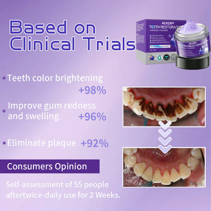 Limited Time Offer  🚨AEXZR® Teeth Restoration Mineral Powder  – Only 50 in stock available! Act Fast!