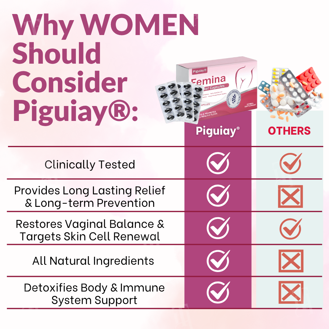 Piguiay® Femina HPV Relief Capsules ✨𝐄𝐟𝐟𝐞𝐜𝐭𝐢𝐯𝐞 𝐑𝐞𝐥𝐢𝐞𝐟 𝐟𝐫𝐨𝐦 𝐇𝐏𝐕 𝐒𝐲𝐦𝐩𝐭𝐨𝐦𝐬✨