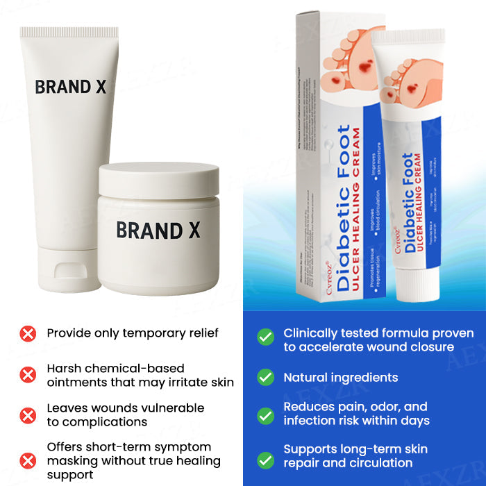 Limited Time Discount⏳Cvreoz® Diabetic Foot Ulcer Healing Cream