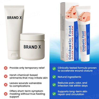 Limited Time Discount⏳Cvreoz® Diabetic Foot Ulcer Healing Cream