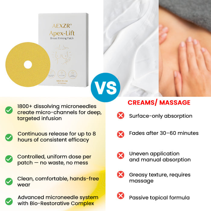 🏷️ EXCLUSIVE DEAL! 68% OFF - AEXZR® Apex-Lift Volumizing & Lifting Microneedle Bust Patch