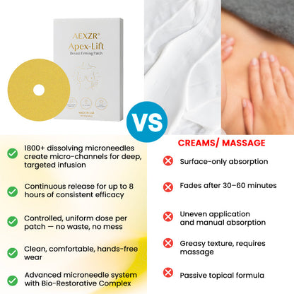 🏷️ EXCLUSIVE DEAL! 68% OFF - AEXZR® Apex-Lift Volumizing & Lifting Microneedle Bust Patch