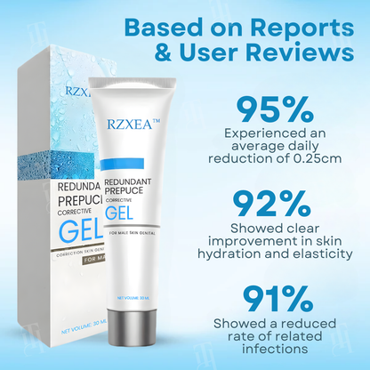 ⚡Stop discomfort & regain confidence fast, safe, and at home: RZXEA™ 7-Day Redundant Prepuce Corrective Gel