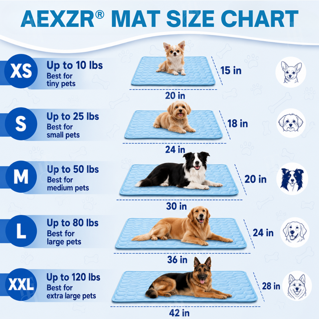 🔥Official Store | AEXZR® Advanced Ortho-Cool Pet Mat | Thermochromic Safe Cooling Pad
