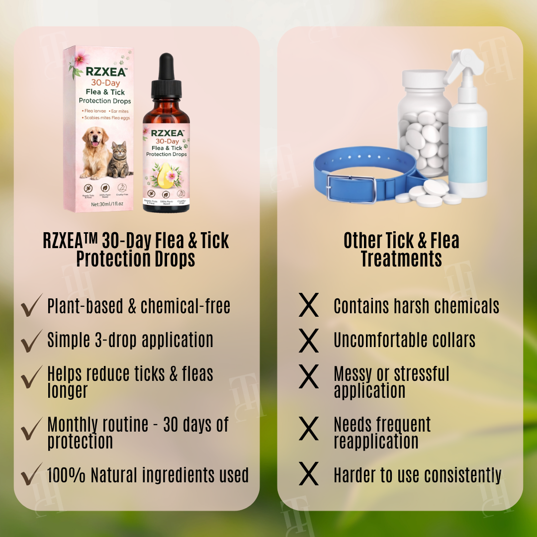 🛡 Shield Your Pup from Fleas & Ticks | RZXEA™ 30-Day Flea & Tick Protection Drops