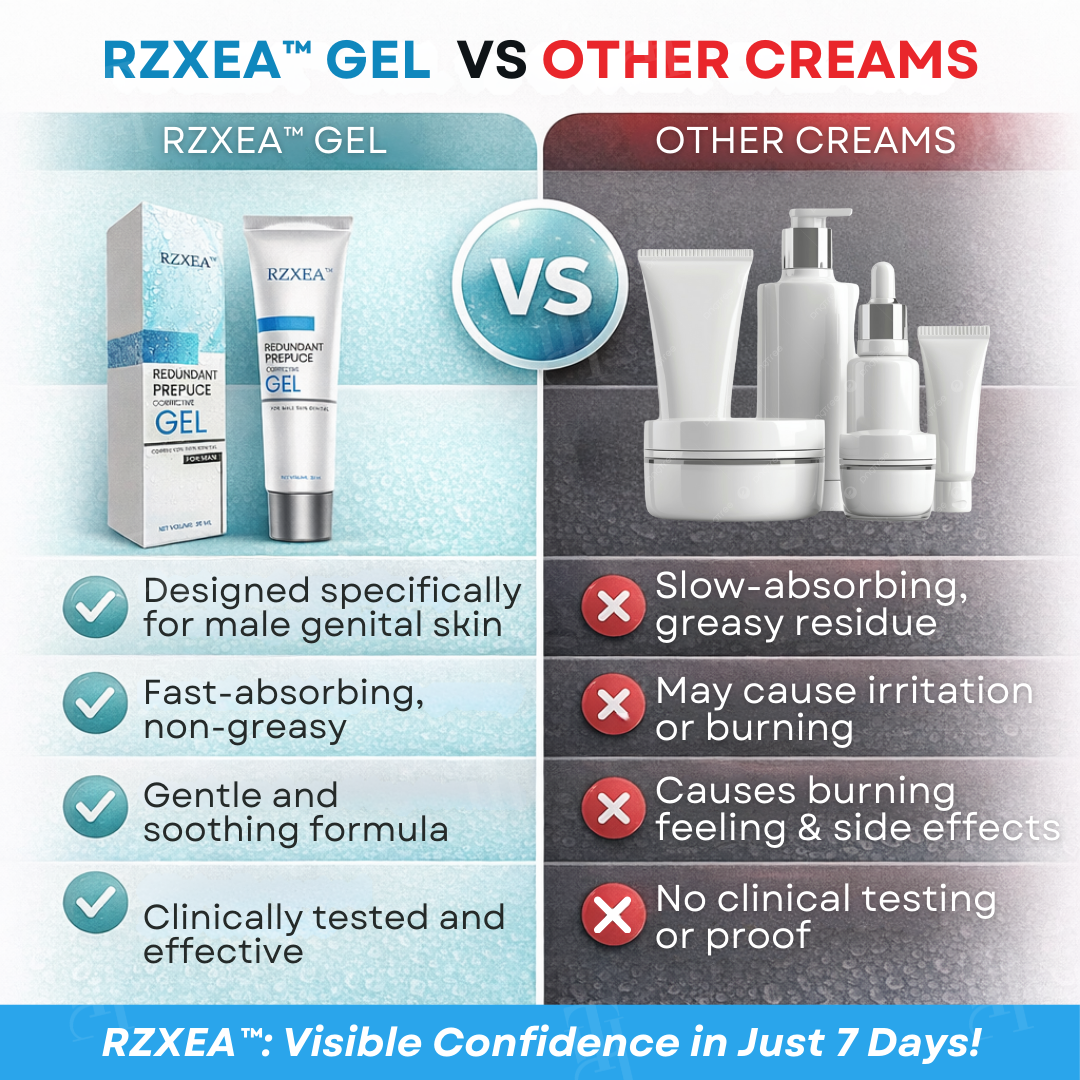 ⚡Stop discomfort & regain confidence fast, safe, and at home: RZXEA™ 7-Day Redundant Prepuce Corrective Gel