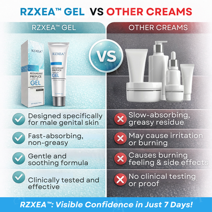 ⚡Stop discomfort & regain confidence fast, safe, and at home: RZXEA™ 7-Day Redundant Prepuce Corrective Gel