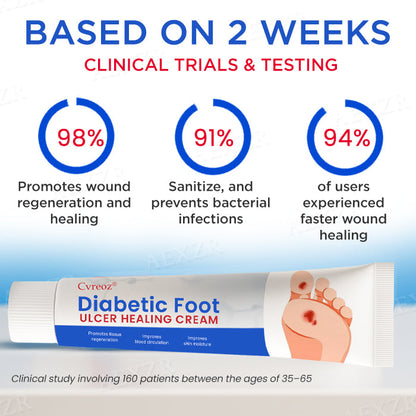 Limited Time Discount⏳Cvreoz® Diabetic Foot Ulcer Healing Cream