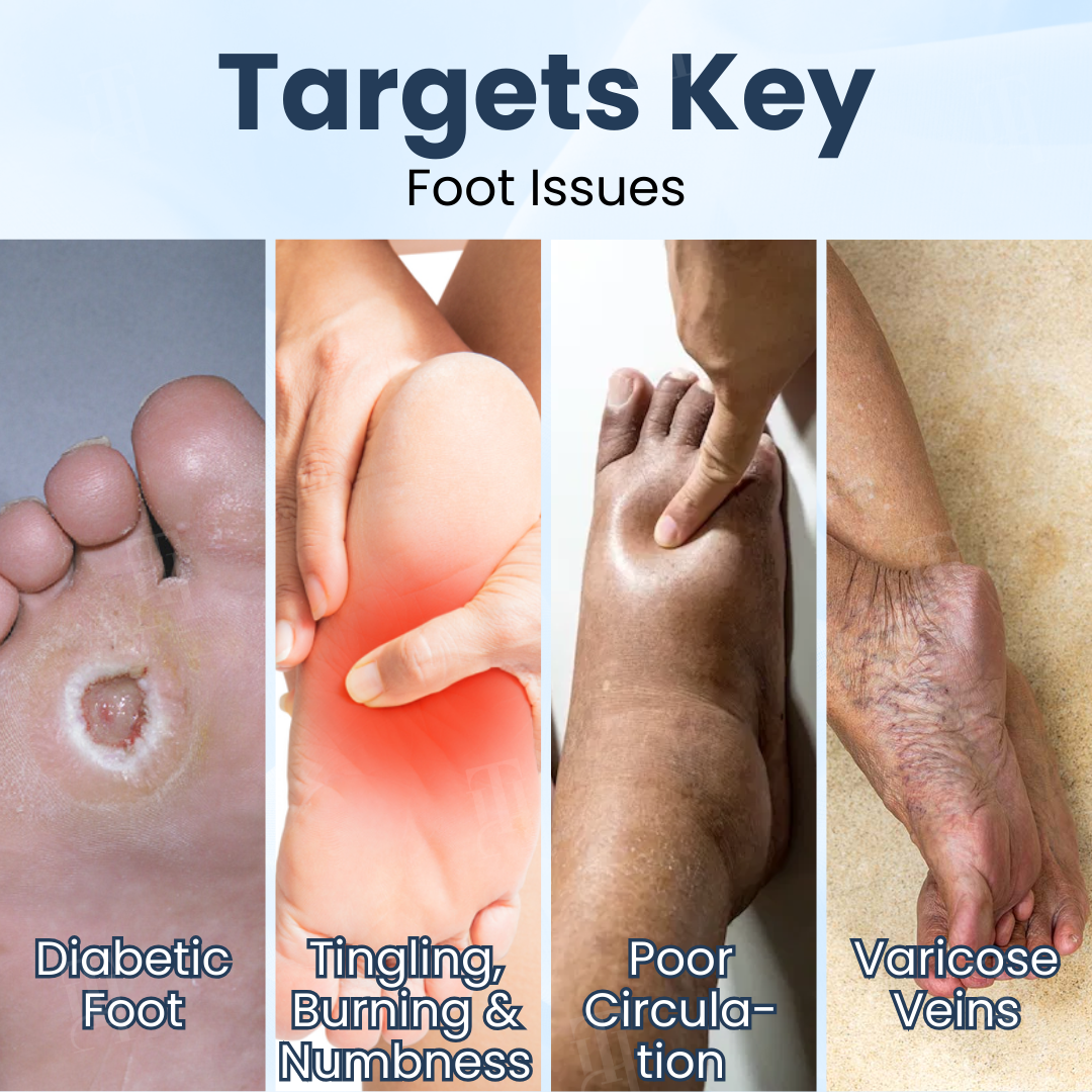 Sfrcord® Smart Therapeutic Socks