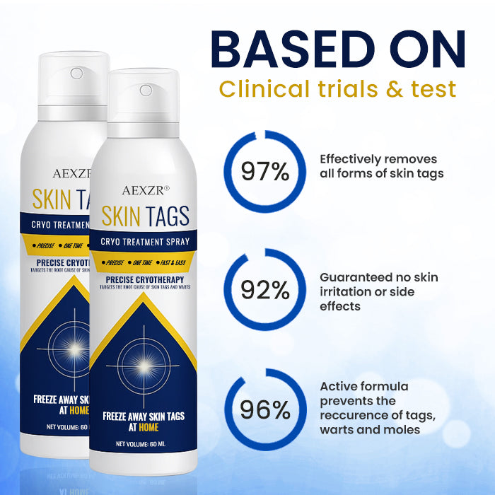 🏷️ EXCLUSIVE DEAL! 63% OFF - AEXZR® Skin Tag Cryo Treatment Spray