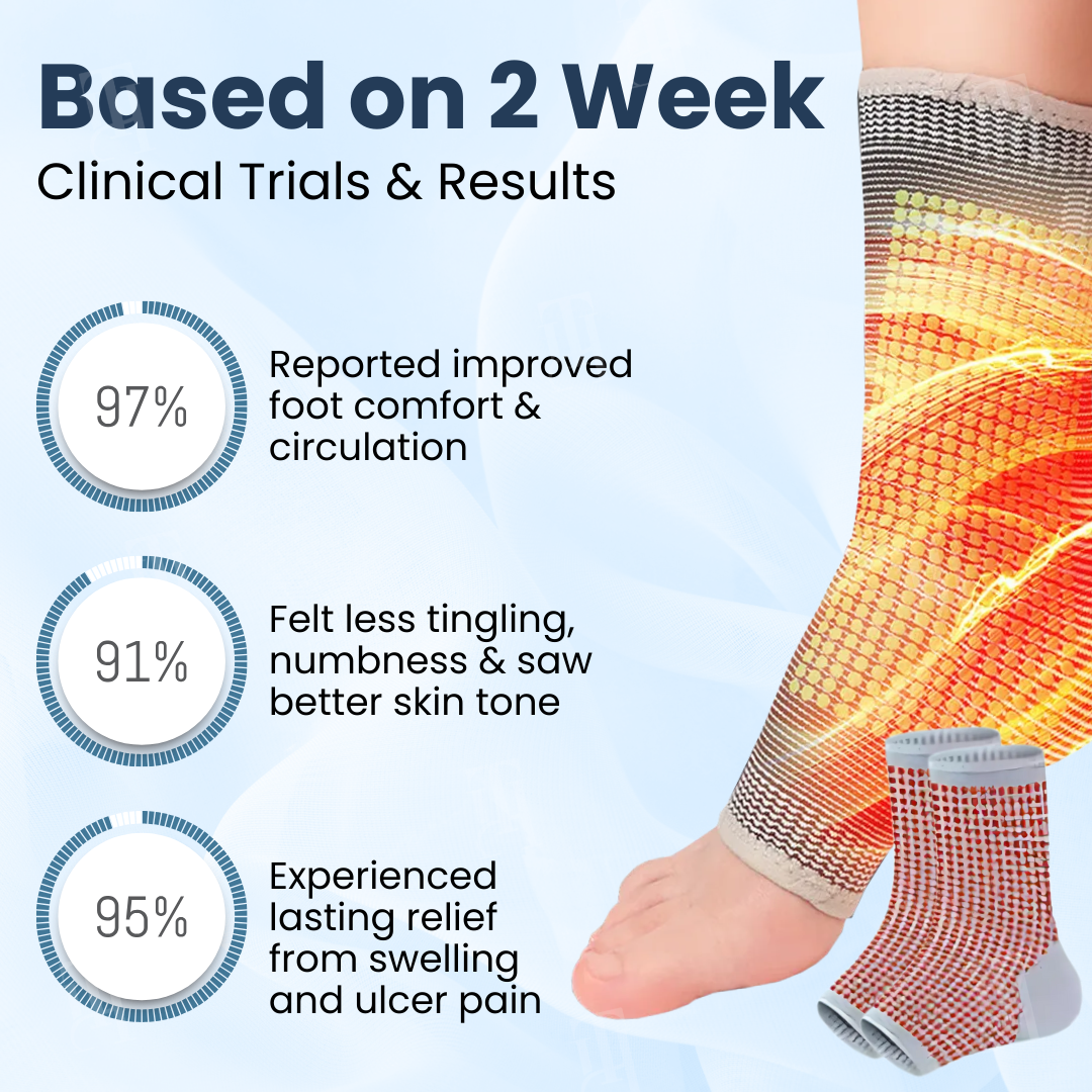 Sfrcord® Smart Therapeutic Socks