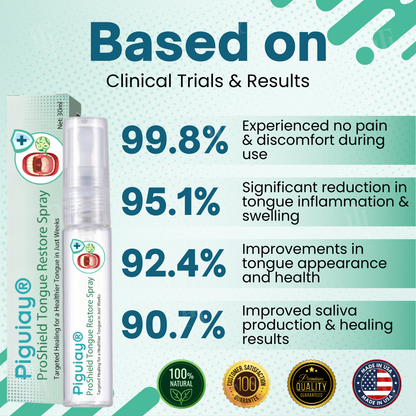 Piguiay® ProShield Tongue Restore Spray✅ 𝐏𝐫𝐨𝐯𝐢𝐝𝐞𝐬 𝐫𝐞𝐥𝐢𝐞𝐟 𝐢𝐧 𝐣𝐮𝐬𝐭 𝟑 𝐦𝐢𝐧𝐮𝐭𝐞𝐬
