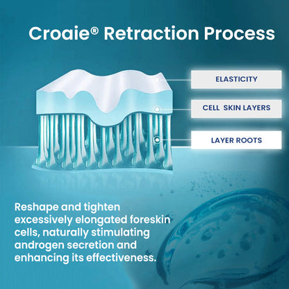 Croaie® ForeSkin MaxCare Gel🚀𝐀𝐜𝐡𝐢𝐞𝐯𝐞 𝐍𝐚𝐭𝐮𝐫𝐚𝐥 𝐅𝐨𝐫𝐞𝐬𝐤𝐢𝐧 𝐑𝐞𝐭𝐫𝐚𝐜𝐭𝐢𝐨𝐧 𝐢𝐧 𝐉𝐮𝐬𝐭 𝟓-𝟕 𝐃𝐚𝐲𝐬!🚀