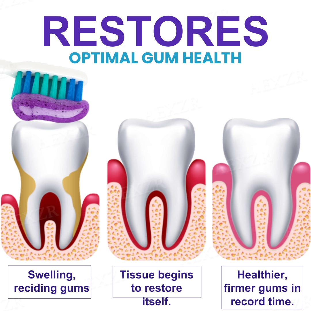 🏷️ EXCLUSIVE DEAL! 34% OFF - AEXZR® Apisphere Dental Repair Toothpaste