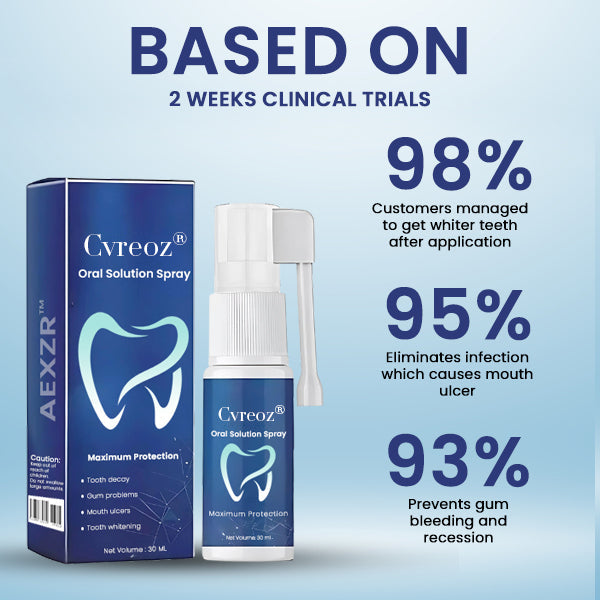 🎉Limited time discount 🎉Cvreoz® Oral Solution Spray