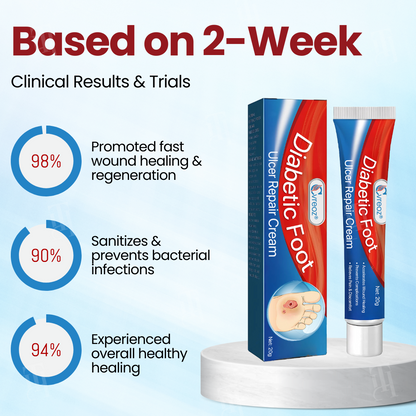 Cvreoz® Diabetic Foot Ulcer Repair Cream✨𝐑𝐞𝐯𝐢𝐭𝐚𝐥𝐢𝐳𝐞 𝐘𝐨𝐮𝐫 𝐅𝐞𝐞𝐭 𝐢𝐧 𝐖𝐞𝐞𝐤𝐬!