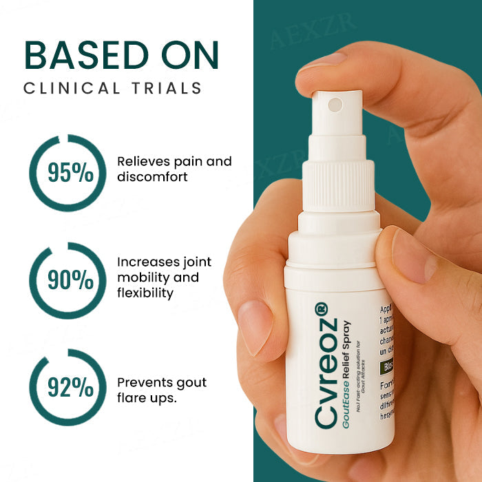 Only 10 pieces left 🚀Cvreoz® GoutEase Relief Spray