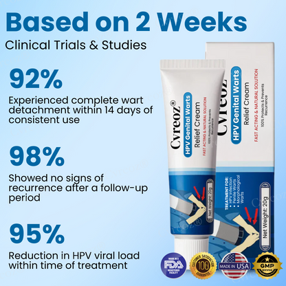 Cvreoz® HPV Genital Warts Relief Cream