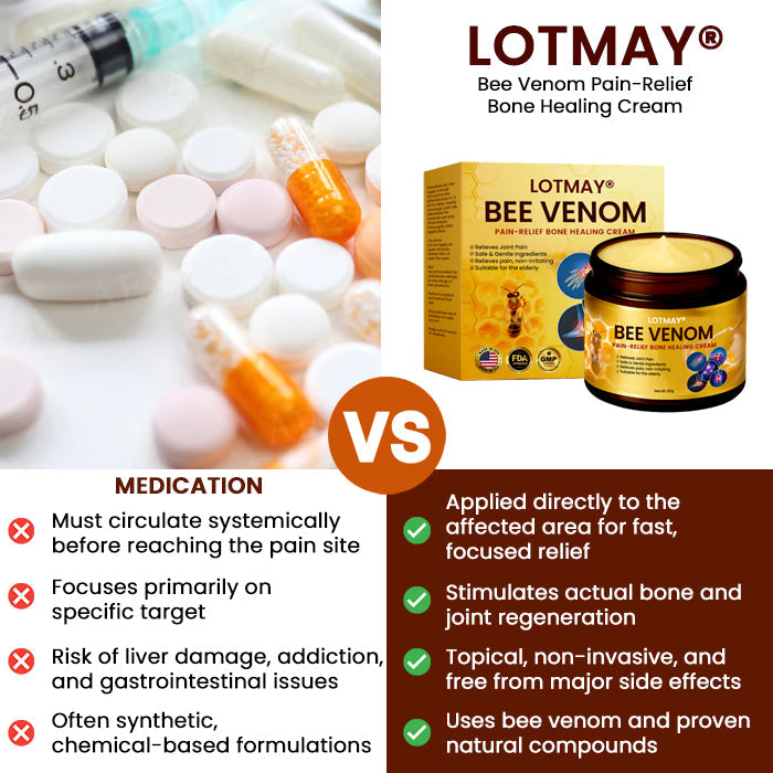LOTMAY® Bee Venom Pain-Relief Bone Healing Cream ✨𝗙𝗮𝘀𝘁 𝗥𝗲𝗹𝗶𝗲𝗳 𝗶𝗻 𝟳𝟮 𝗛𝗼𝘂𝗿𝘀✨