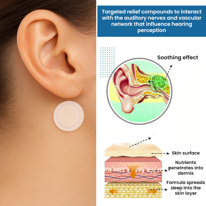Limited Time Offer🚨Cvreoz® Microneedles Tinnitus Relief Ear Patch - Only 50 in stock available!