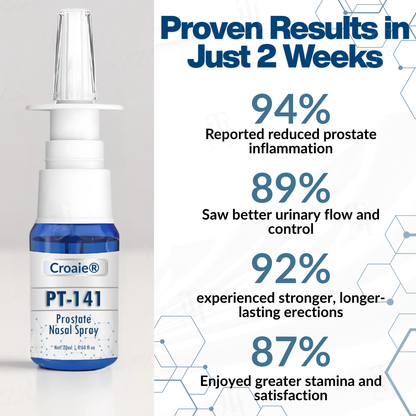 Croaie® PT-141 Prostate Nasal Spray