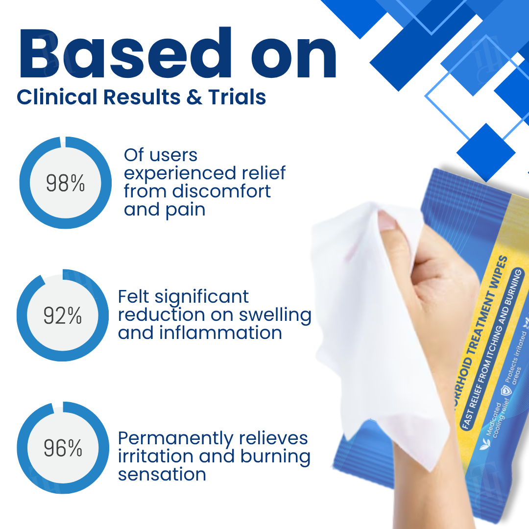Cvreoz® Hemorrhoid Treatment Wipes