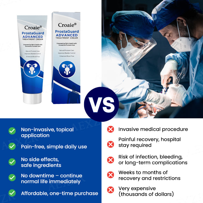 Croaie® ProstaGuard Advanced Treatment Cream✅ 𝐑𝐞𝐥𝐢𝐞𝐯𝐞 𝐩𝐫𝐨𝐬𝐭𝐚𝐭𝐞 𝐩𝐚𝐢𝐧 𝐢𝐧 𝟕 𝐝𝐚𝐲𝐬✅