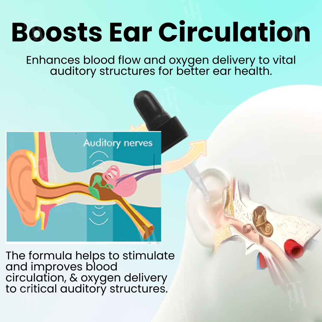 AEXZR® Hearback Ear Care Drops