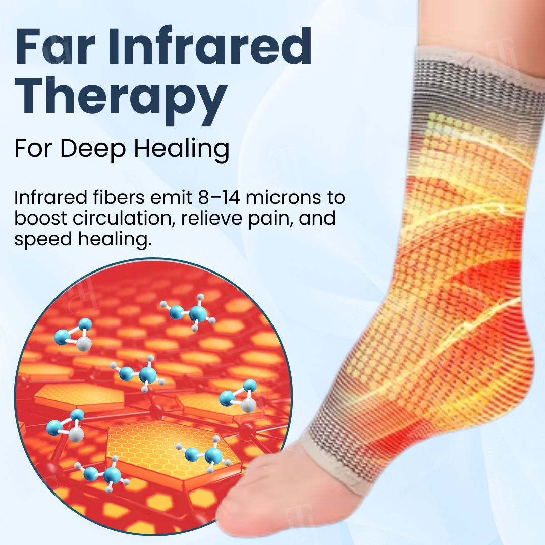 Sfrcord® Smart Therapeutic Socks