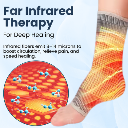 Sfrcord® Smart Therapeutic Socks