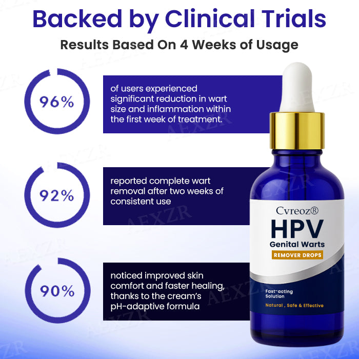 Cvreoz® HPV Genital Warts Remover Drop
