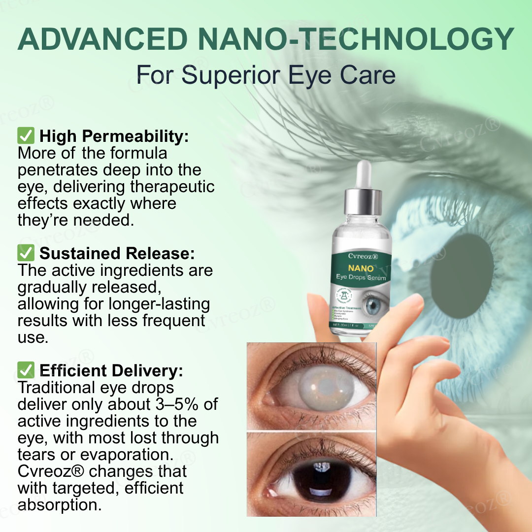 Cvreoz® Nano Eye Drops Serum