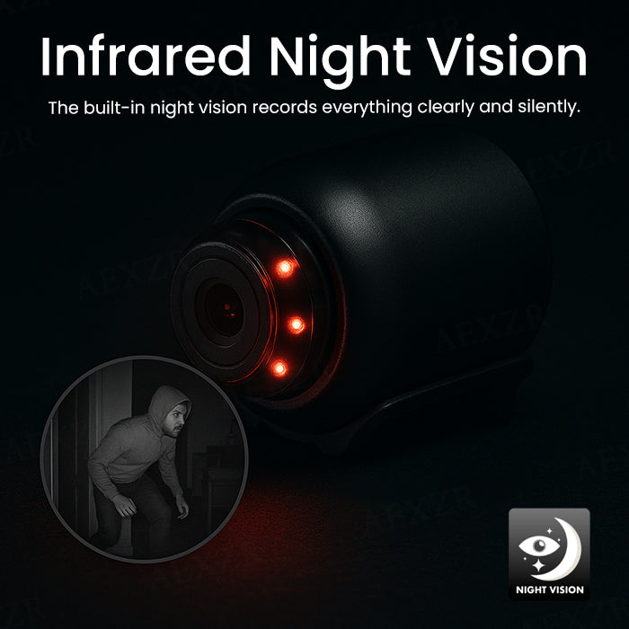 AEXZR® Mini Wireless Wifi HD Camera