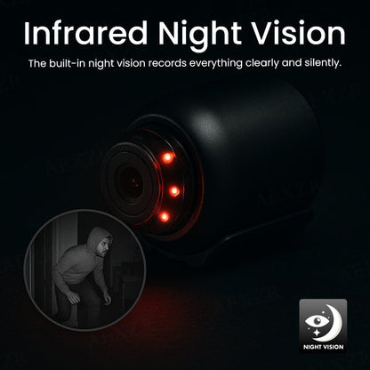 AEXZR® Mini Wireless Wifi HD Camera
