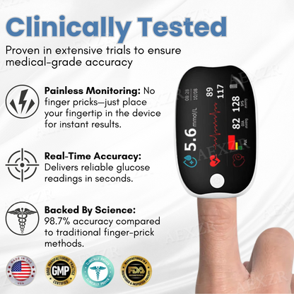 Glycenx™❤HAPPY 2025❤- 𝕤𝕒𝕧𝕖 𝕦𝕡 𝕥𝕠 -𝟟𝟘% 🅾🅵🅵 Precision Glucose Monitoring Device