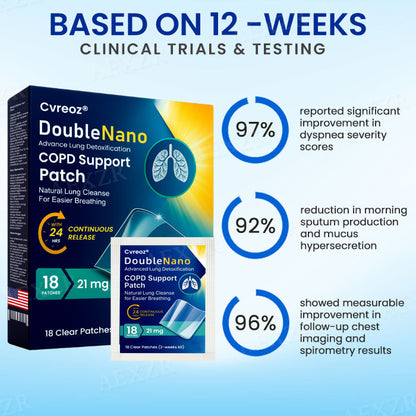 🔥Limited Time Offer🔥Cvreoz® DoubleNano COPD Support Patch