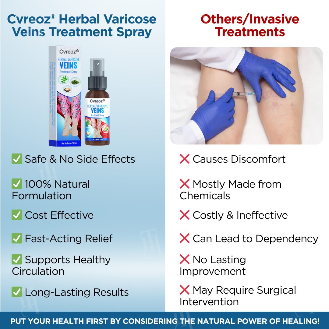 Cvreoz® Herbal Varicose Veins Treatment Spray ✅ Clinically proven to eliminate varicose veins in just 7 days!