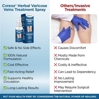Cvreoz® Herbal Varicose Veins Treatment Spray