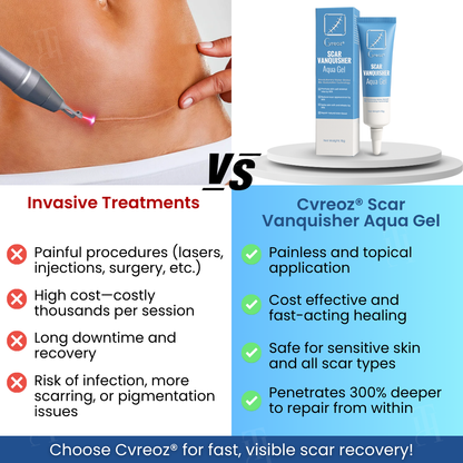 Cvreoz® Scar Vanquisher Aqua Gel