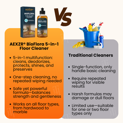 🏷️ EXCLUSIVE DEAL! 40% OFF - AEXZR® BioFlora 5-in-1 Floor Cleaner