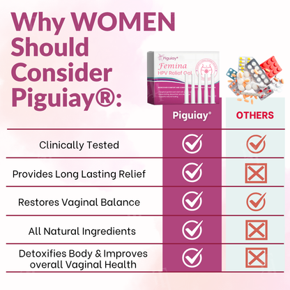 Piguiay® Femina HPV Relief Gel