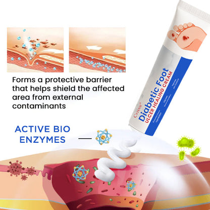 Limited Time Discount⏳Cvreoz® Diabetic Foot Ulcer Healing Cream